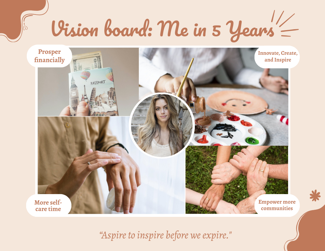 5 Year Vision Board