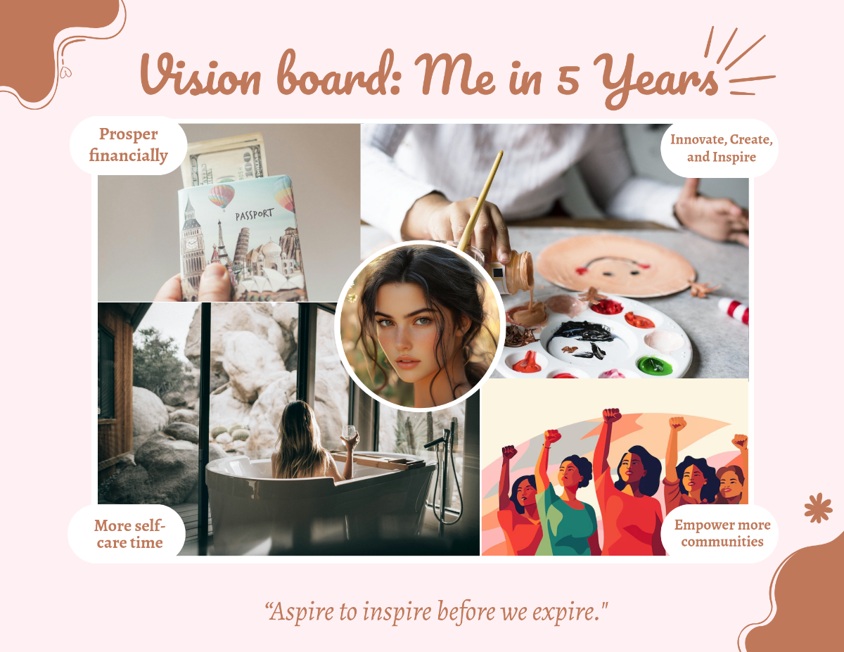 5 Year Vision Board Template