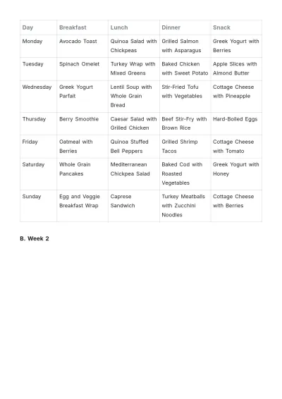 Free 2 Week Meal Plan Template to Edit Online