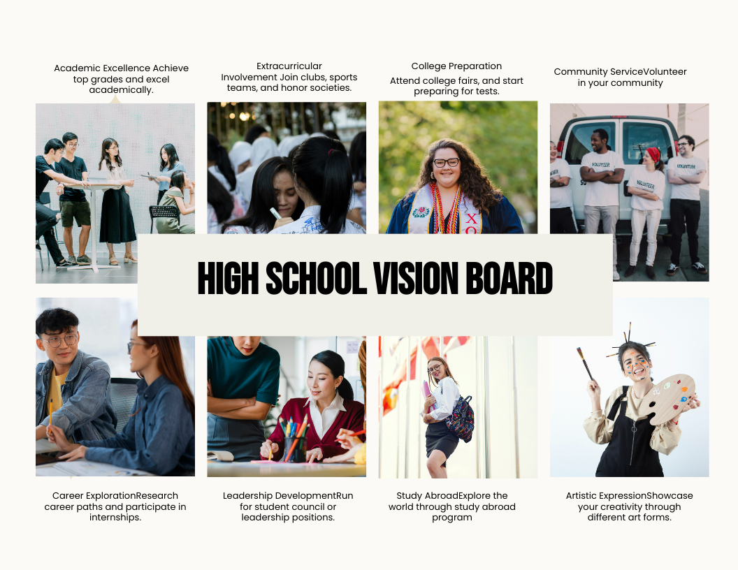 High School Vision Board