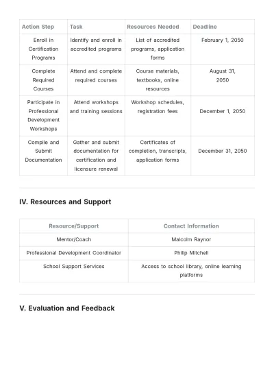 Free Teacher Professional Development Plan Template to Edit Online