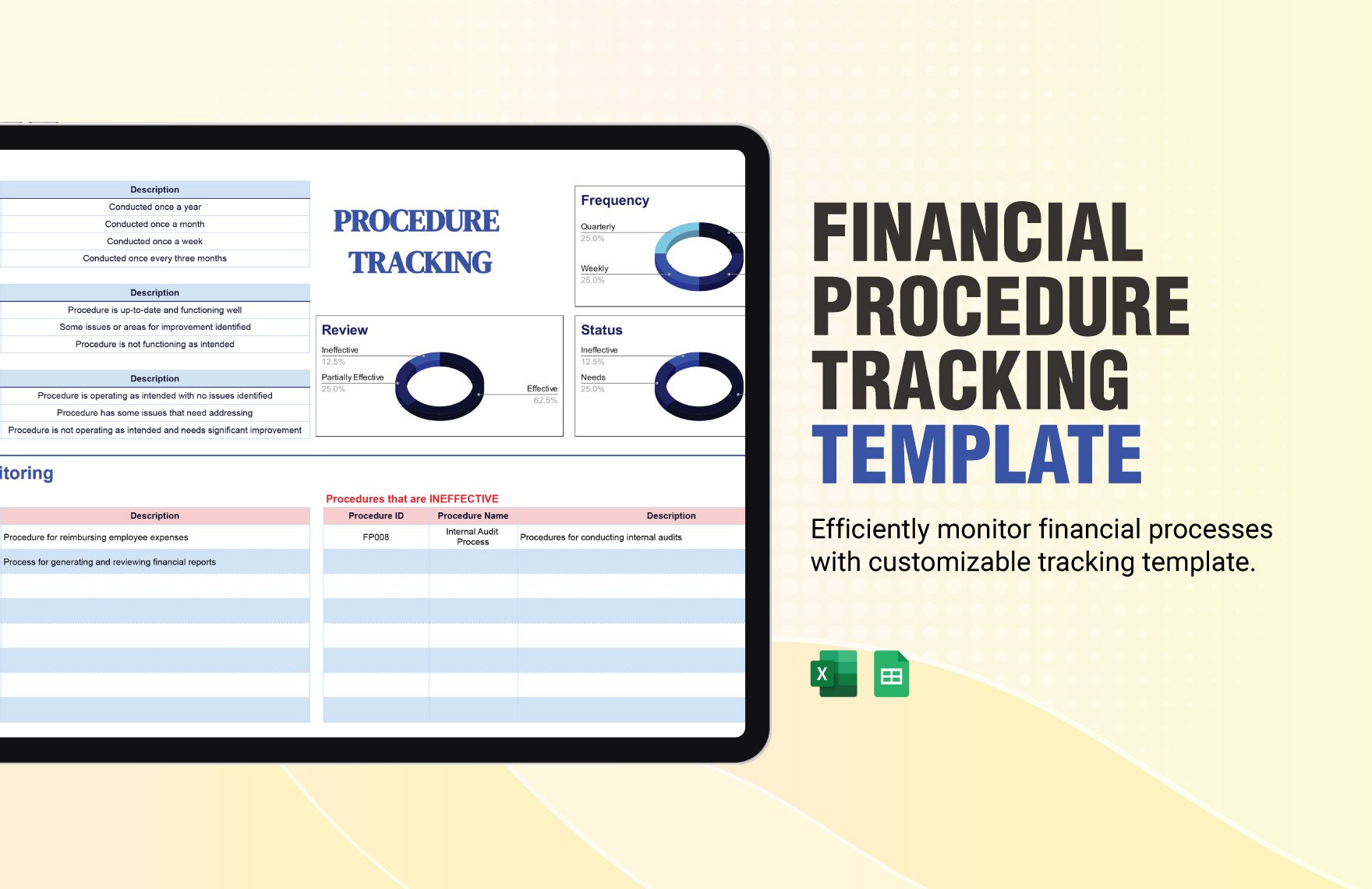 Financial Procedure Tracking Template in Excel, Google Sheets