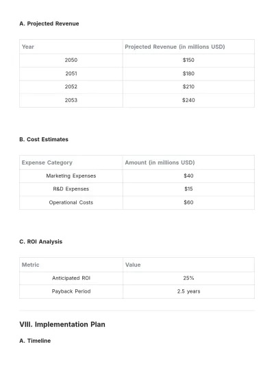Free Market Development Plan Template to Edit Online