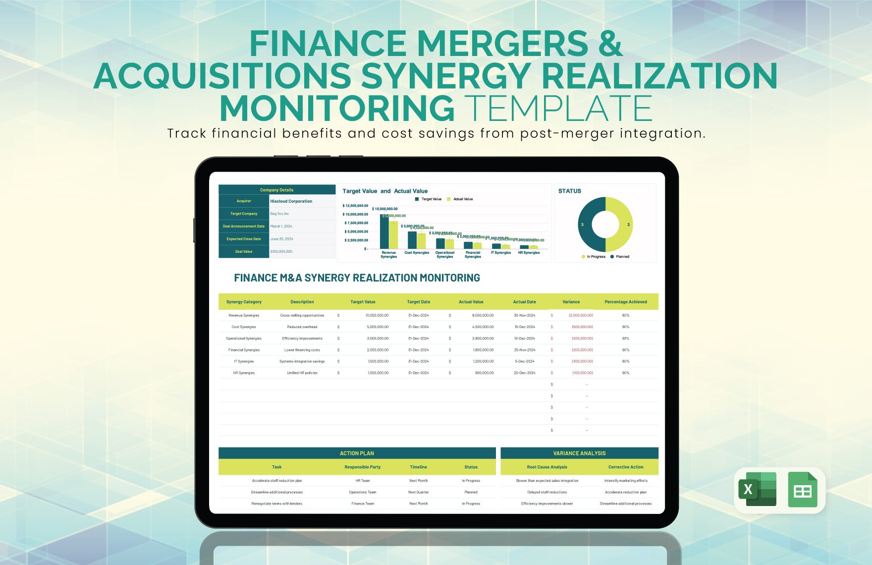 Finance Mergers & Acquisitions Synergy Realization Monitoring Template in Excel, Google Sheets