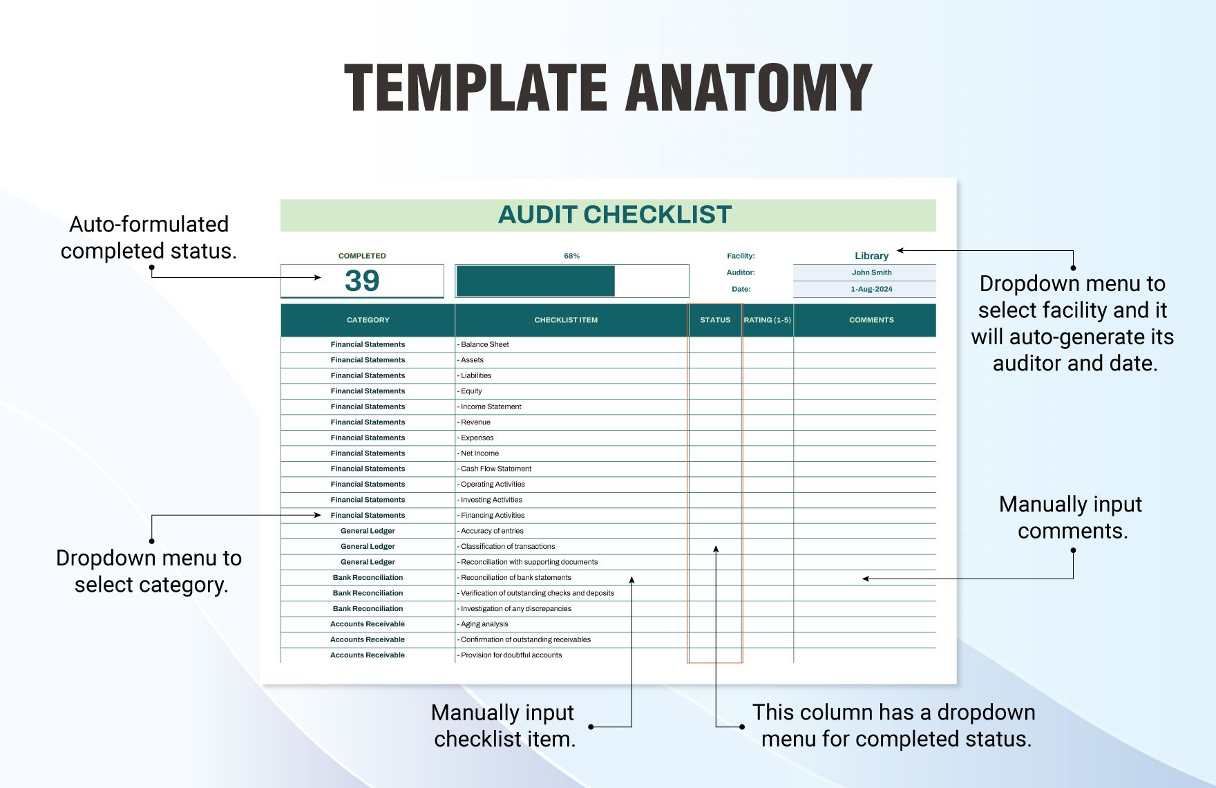Accounting Audit Checklist Template
