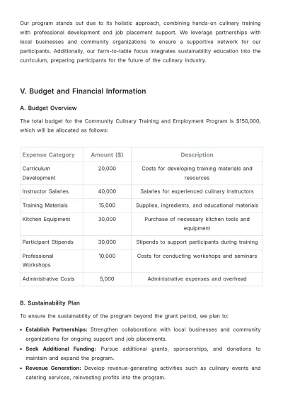 Free Restaurant Developing a Grant Proposal Template to Edit Online