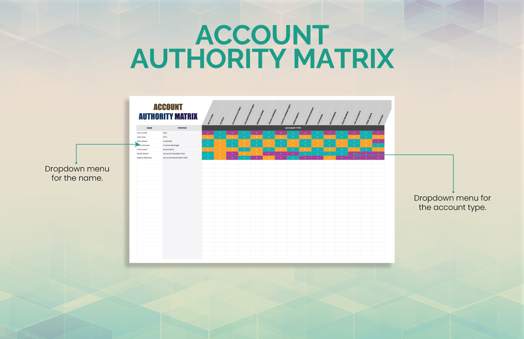 Account Authority Matrix Template