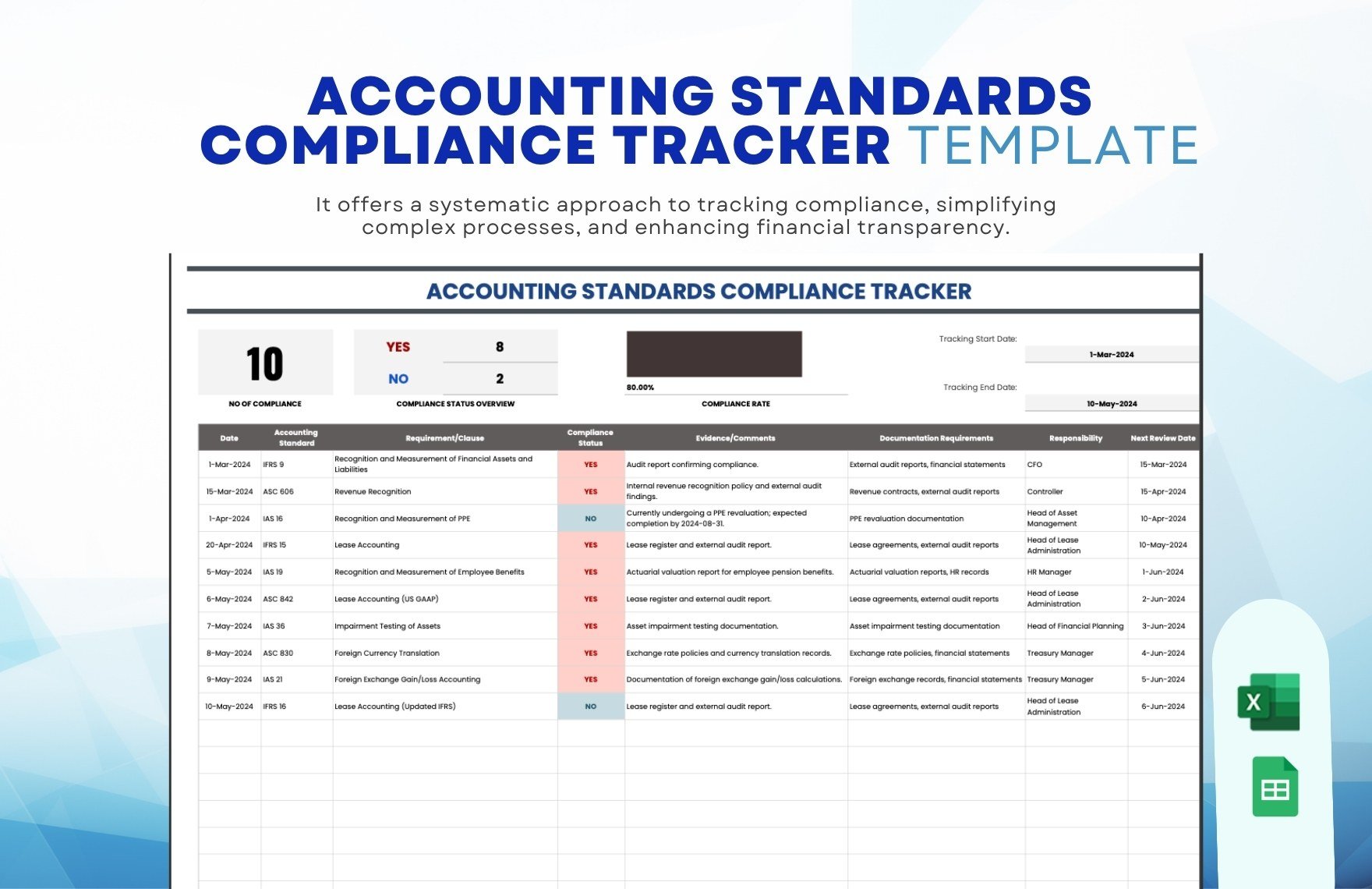Accounting Standards Compliance Tracker Template in Excel, Google Sheets