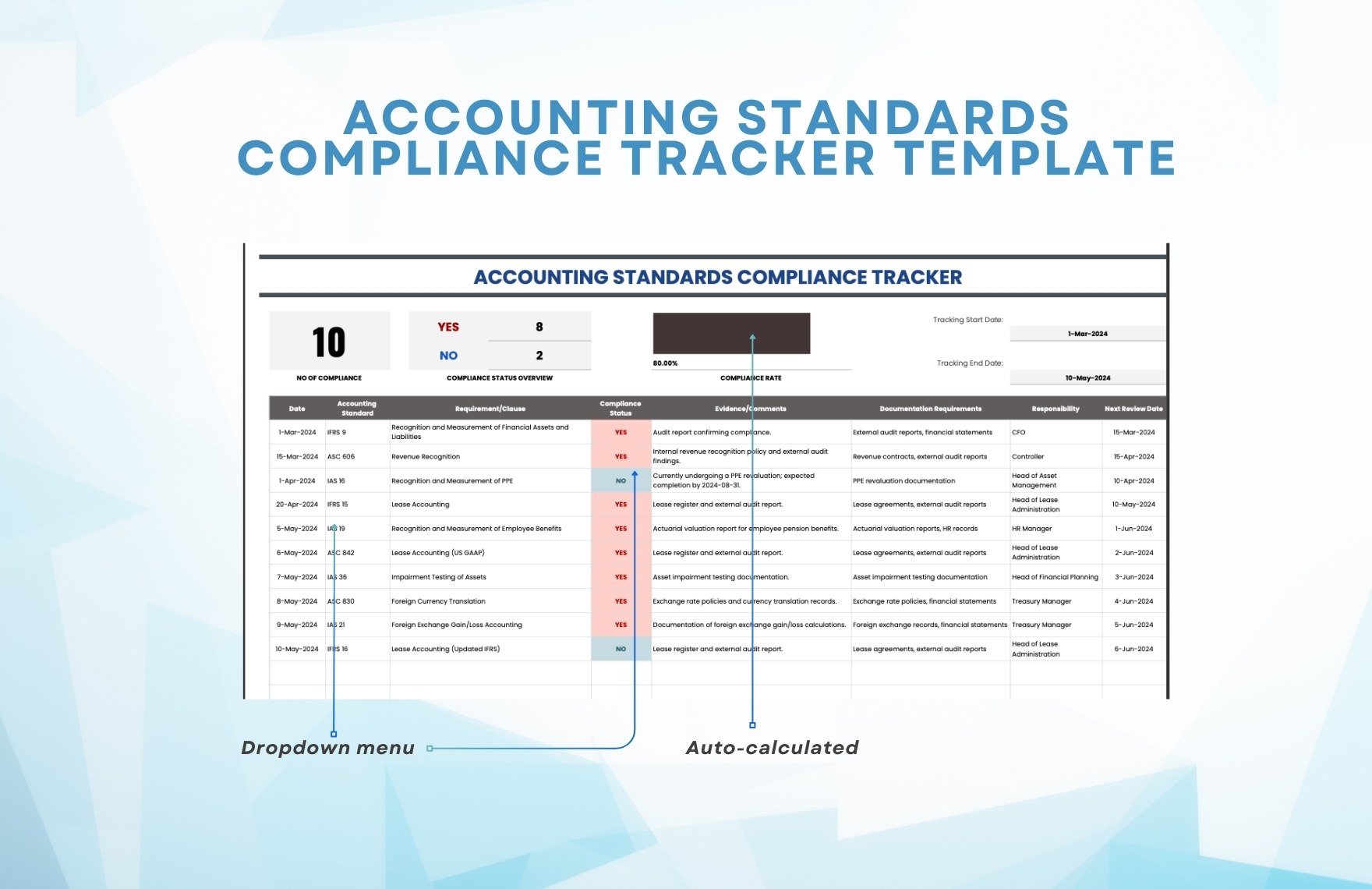 Accounting Standards Compliance Tracker Template