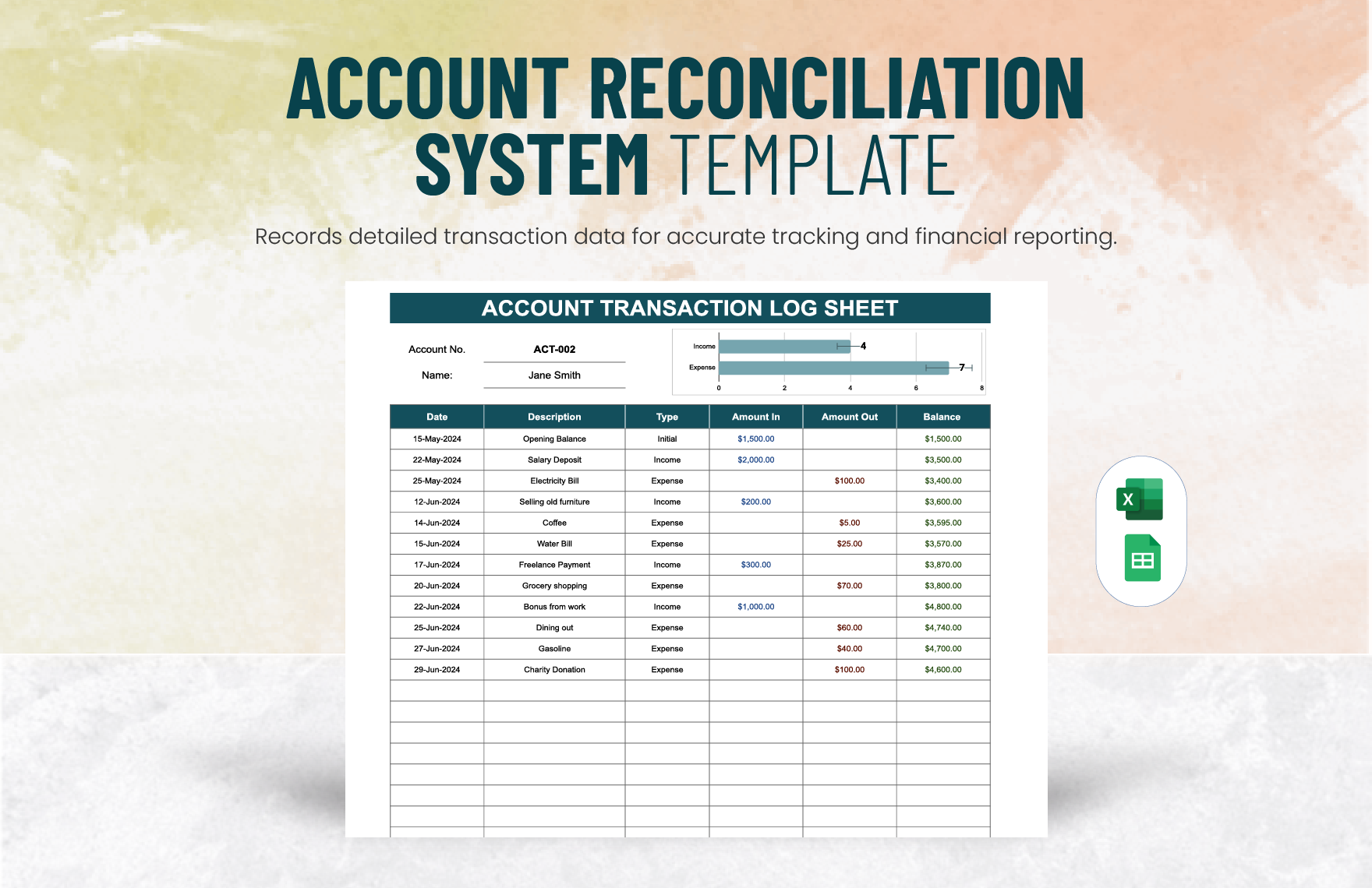 Account Transaction Log Sheet Template in Excel, Google Sheets