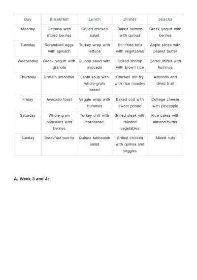 Free 21 Day Fix Meal Plan Template to Edit Online