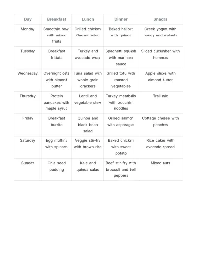 Free 21 Day Fix Meal Plan Template to Edit Online