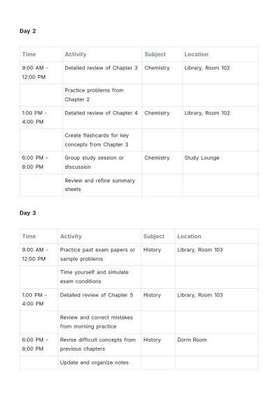 Free 5 Day Study Plan Template to Edit Online