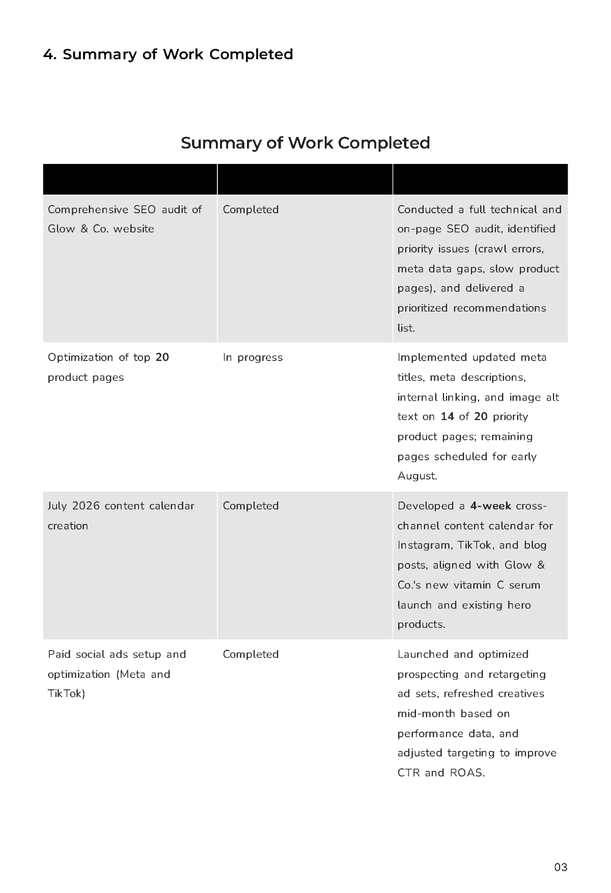 Free Freelance Project Report Template to Edit Online