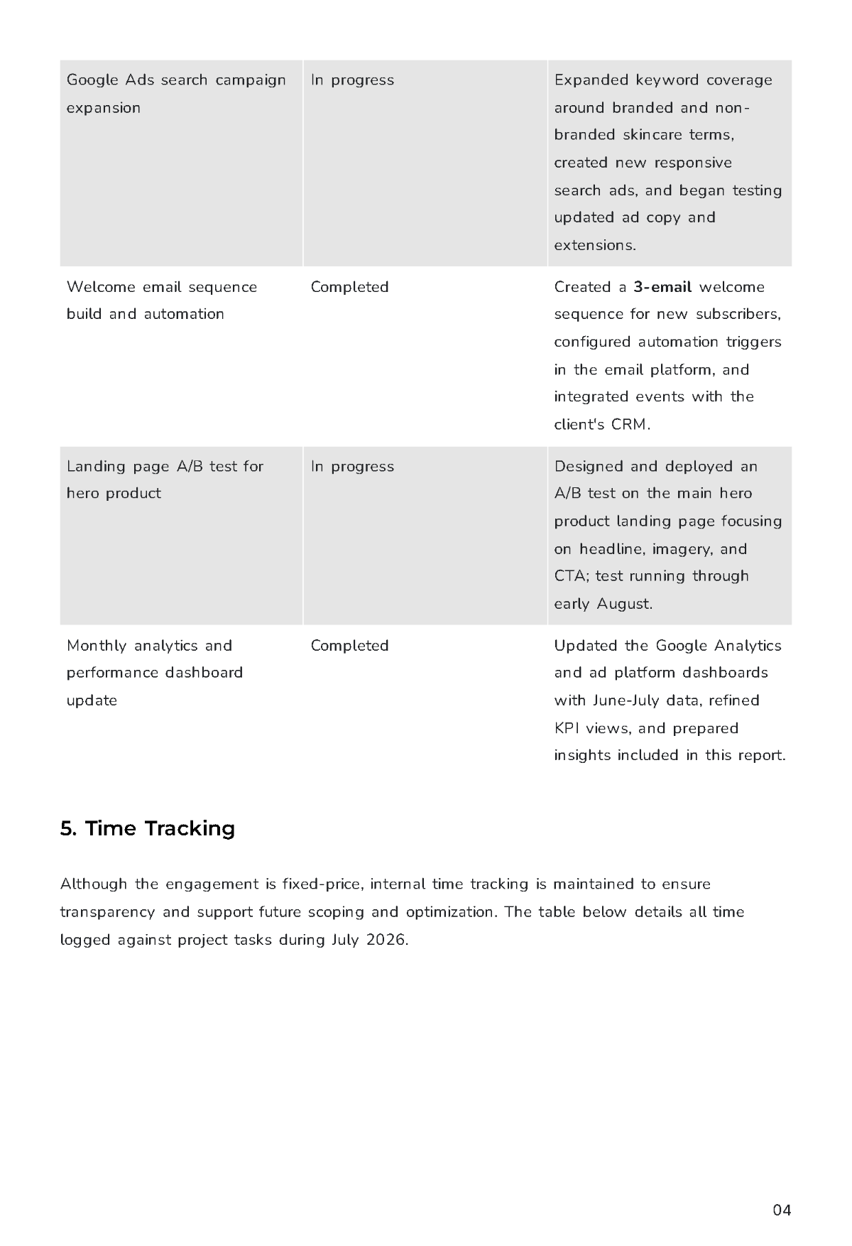 Free Freelance Project Report Template to Edit Online