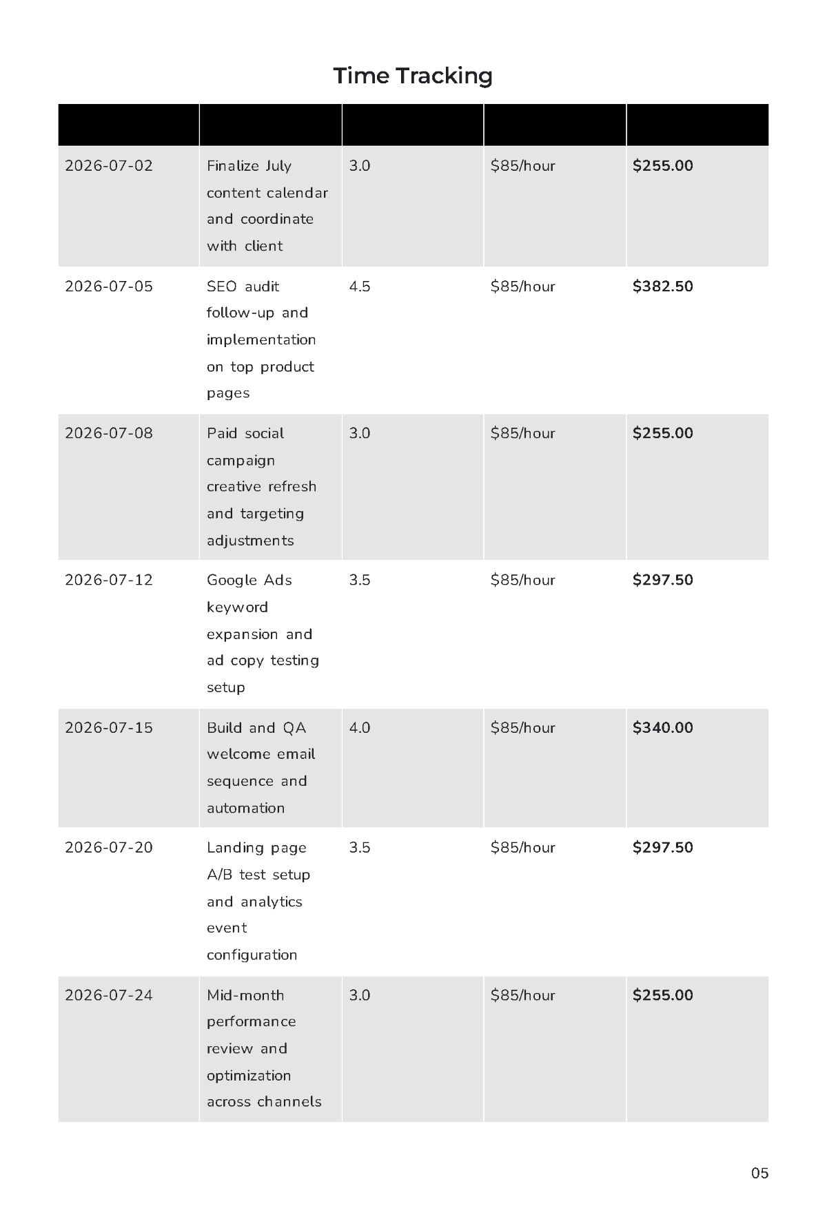 Free Freelance Project Report Template to Edit Online