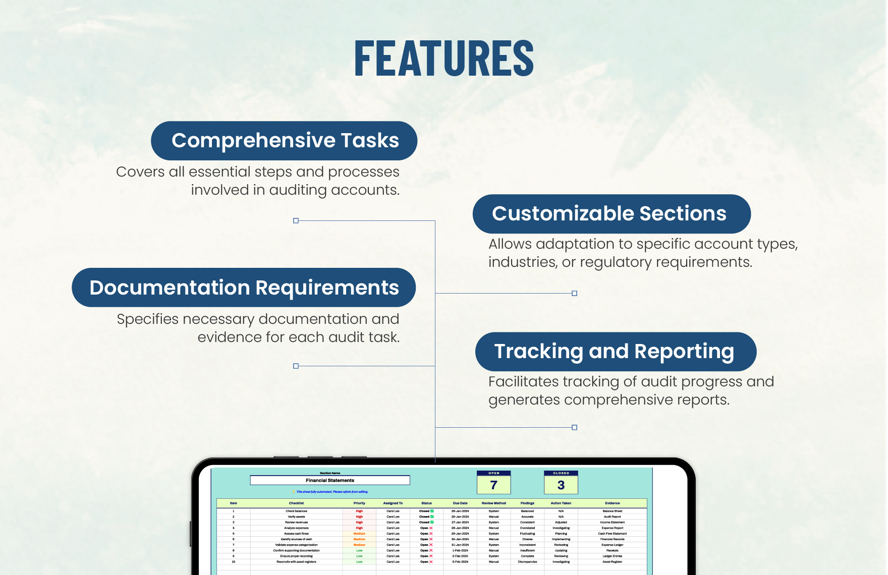 Account Audit Checklist Template