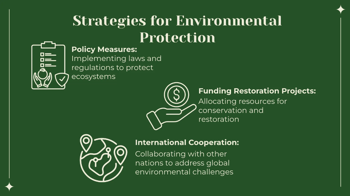 Free World Environment Day Presentation Template to Edit Online