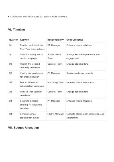 Free Annual PR Plan Template to Edit Online