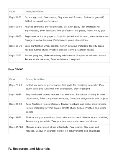 Free 100 Day Study Plan Template to Edit Online