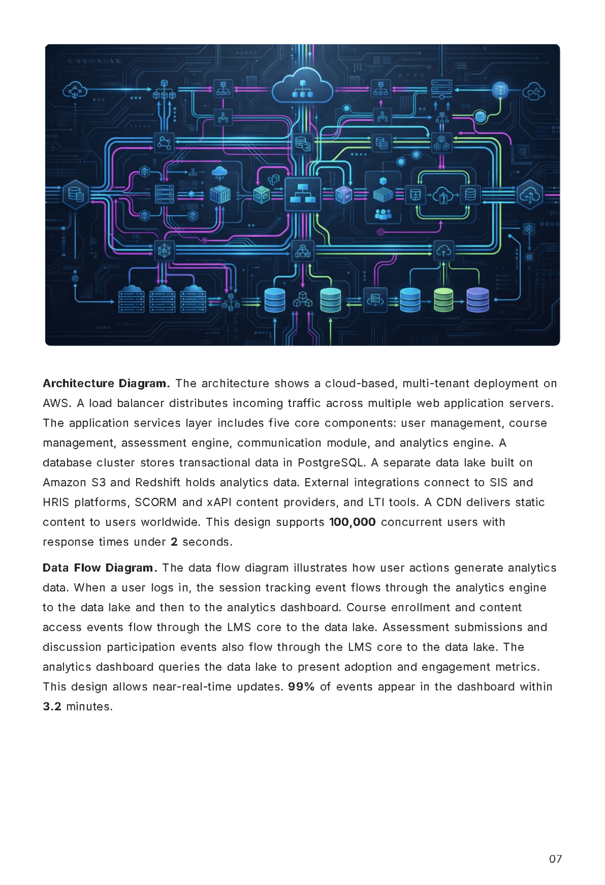 Free Software Project Report Template to Edit Online