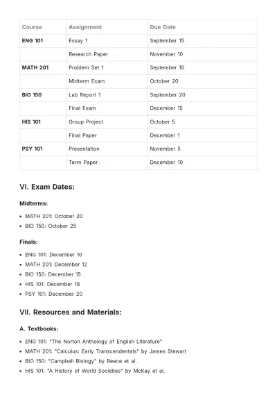 Free Academic Study Plan Template to Edit Online