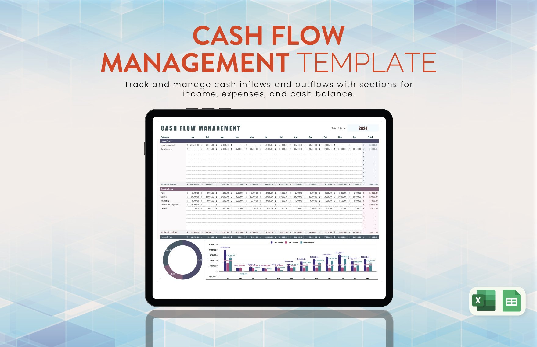 Cash Flow Management Template in Excel, Google Sheets