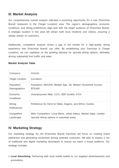 Free Restaurant Franchise Proposal Template to Edit Online