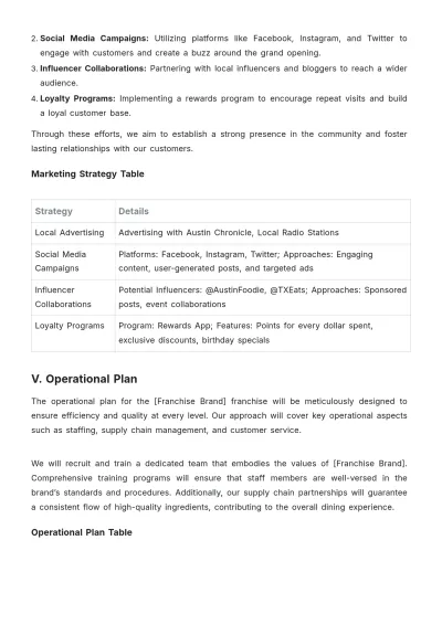 Free Restaurant Franchise Proposal Template to Edit Online