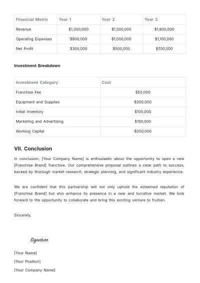 Free Restaurant Franchise Proposal Template to Edit Online