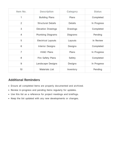 Free Architecture Inventory List Template to Edit Online
