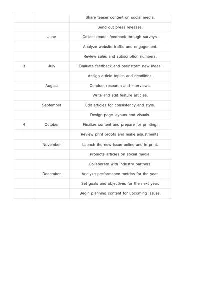 Free Architecture Quarterly Schedule Template to Edit Online