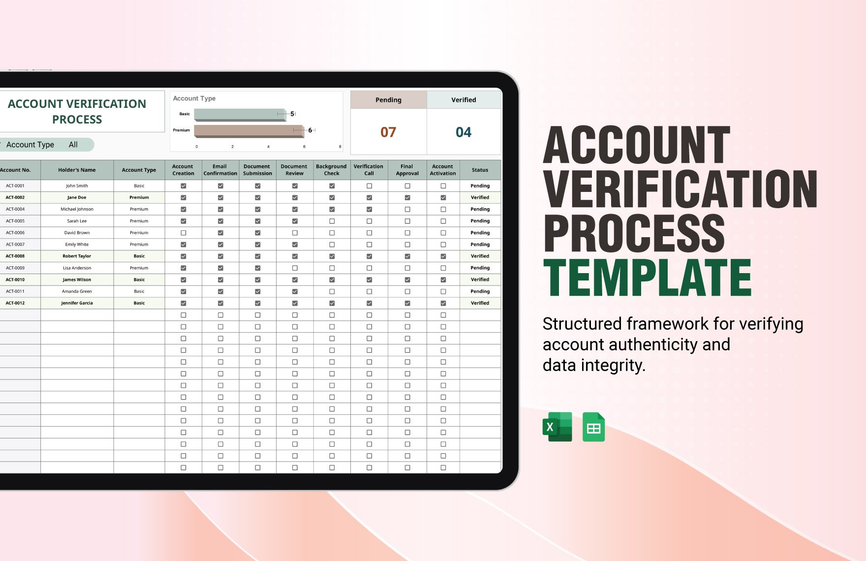 Account Verification Process Template in Excel, Google Sheets