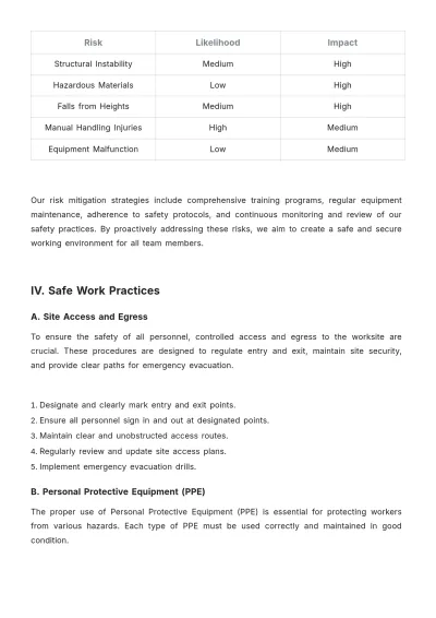 Free Architecture Safe Work Procedure Template to Edit Online