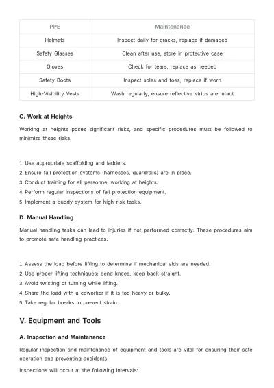 Free Architecture Safe Work Procedure Template to Edit Online