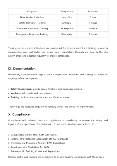 Free Architecture Safe Work Procedure Template to Edit Online