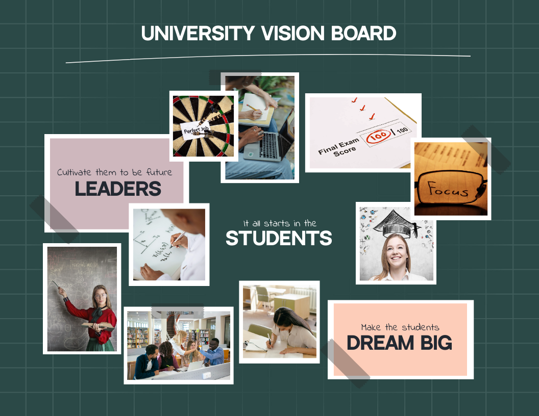 University Vision Board Template