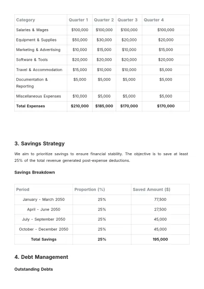Free Project Management Budget Plan Template to Edit Online