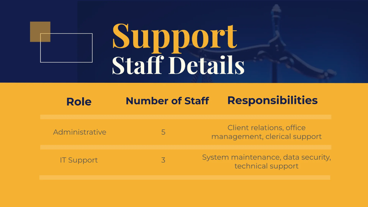 Free Law Firm Team Presentation Template to Edit Online