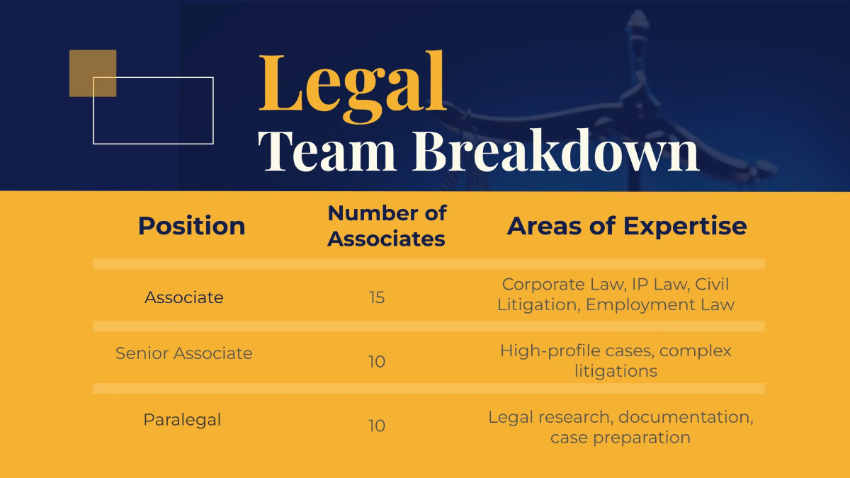 Free Law Firm Team Presentation Template to Edit Online