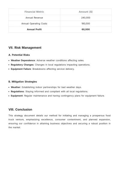 Free Food Truck Operational Plan Template to Edit Online