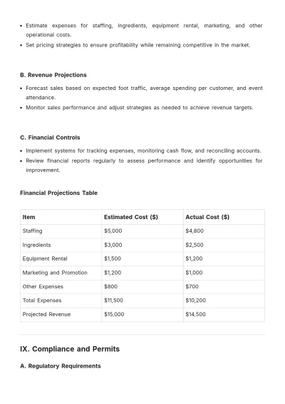 Free Temporary Restaurant Operational Plan Template to Edit Online