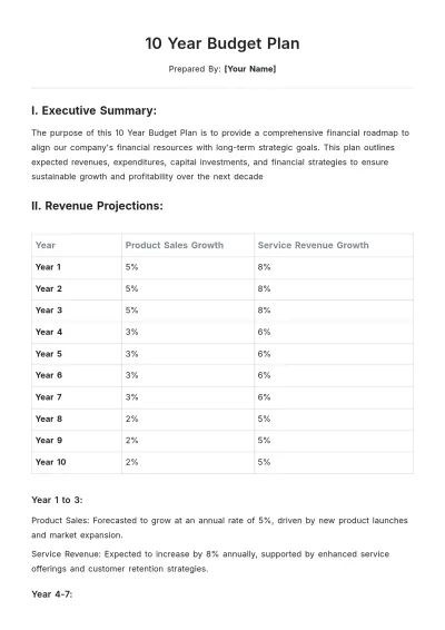 Free 10 Year Budget Plan Template to Edit Online