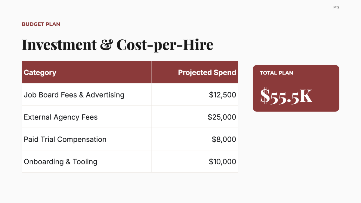 Free Recruitment Project Plan Template to Edit Online