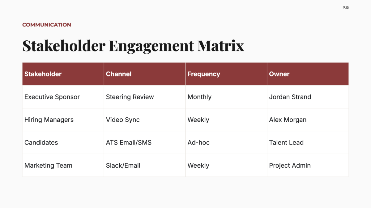 Free Recruitment Project Plan Template to Edit Online