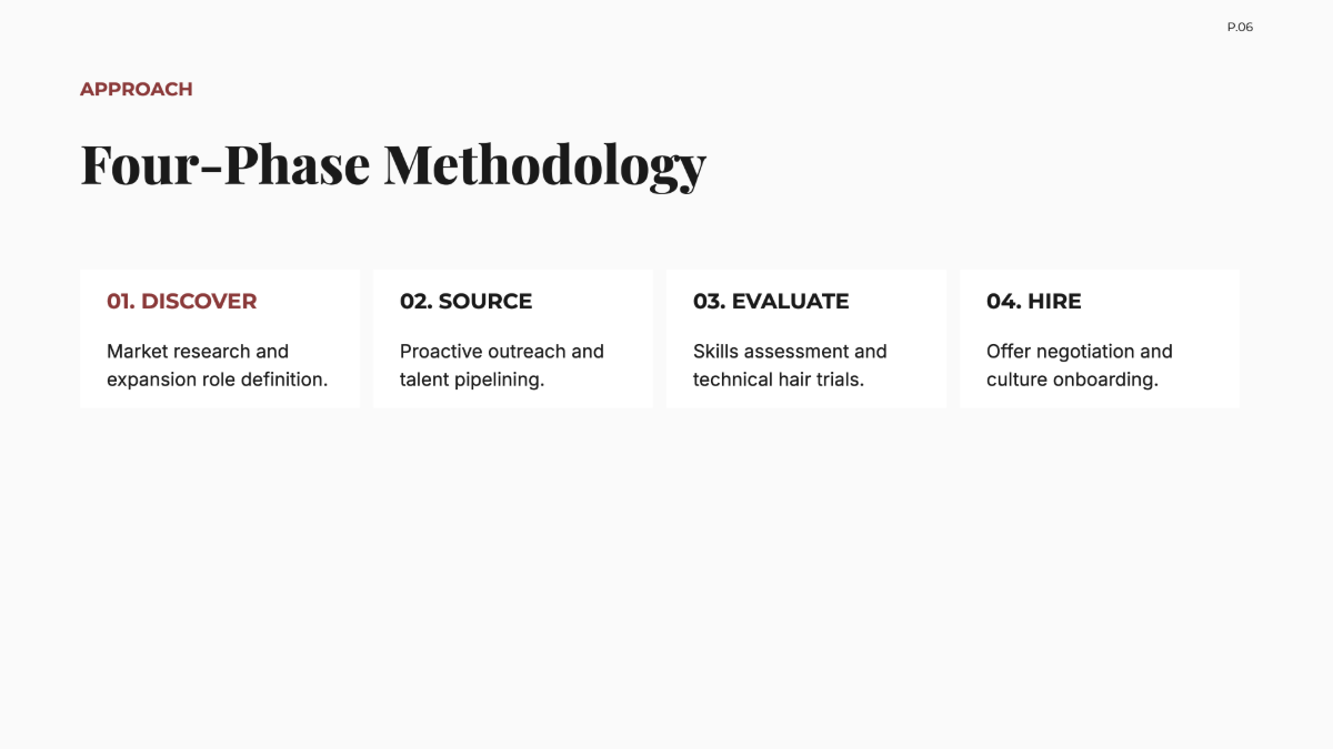 Free Recruitment Project Plan Template to Edit Online