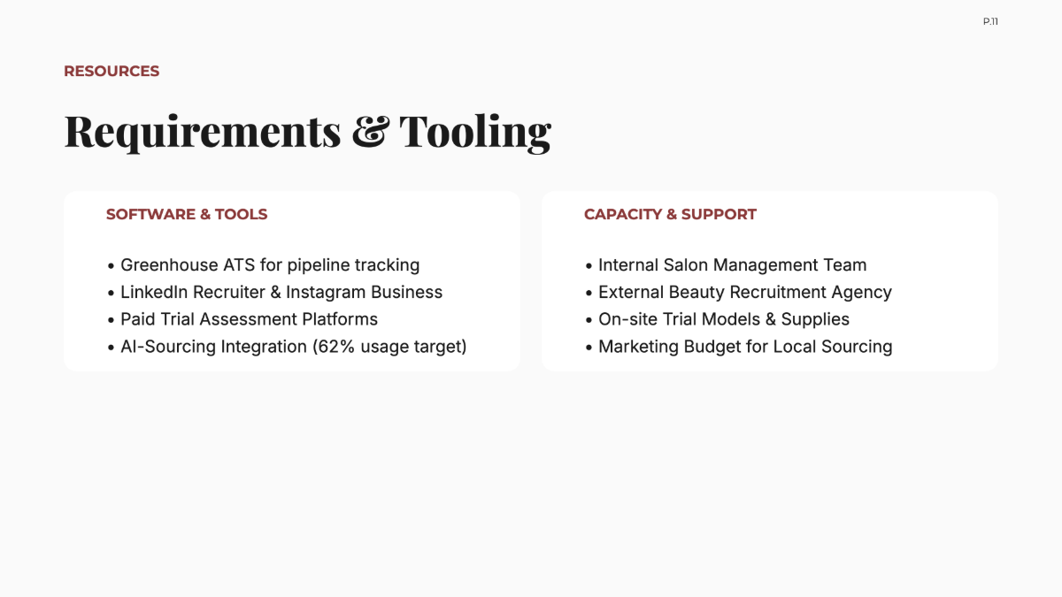 Free Recruitment Project Plan Template to Edit Online