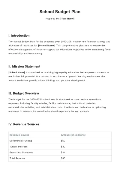 Free School Budget Plan Template to Edit Online