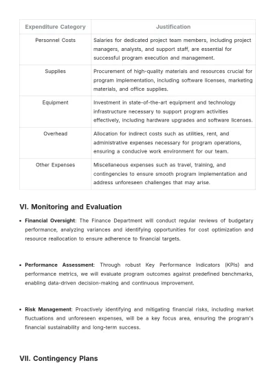 Free Program Budget Plan Template to Edit Online