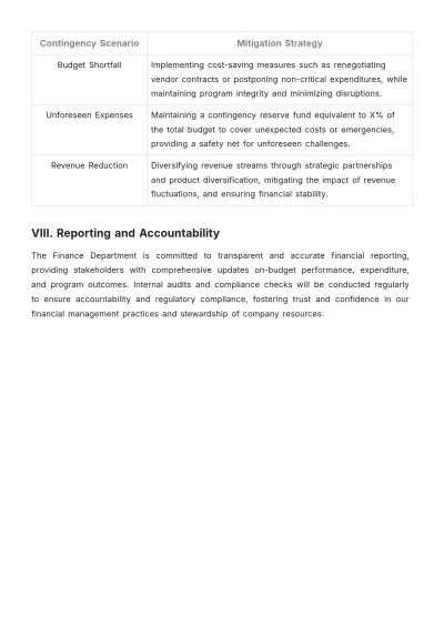 Free Program Budget Plan Template to Edit Online